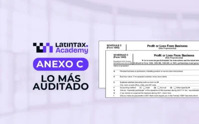 Anexo C – Lo más auditado